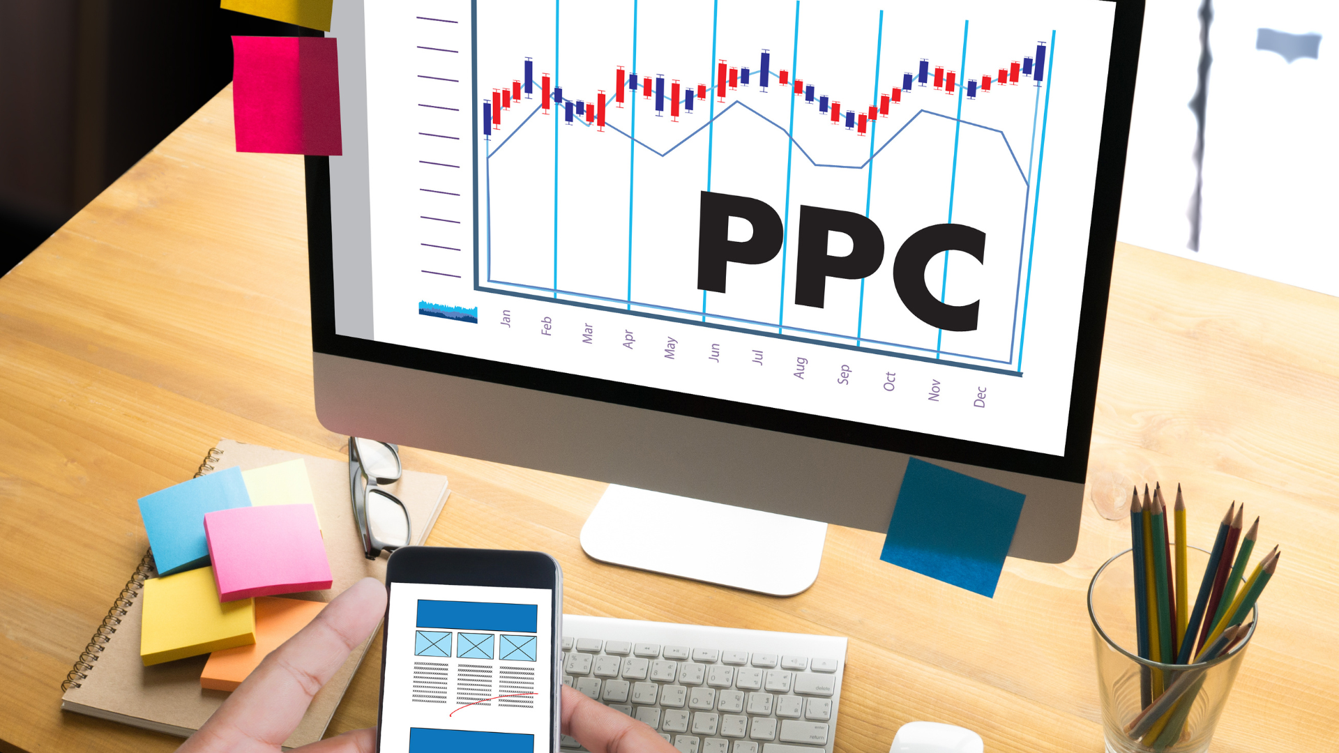 machine learning for PPC advertising