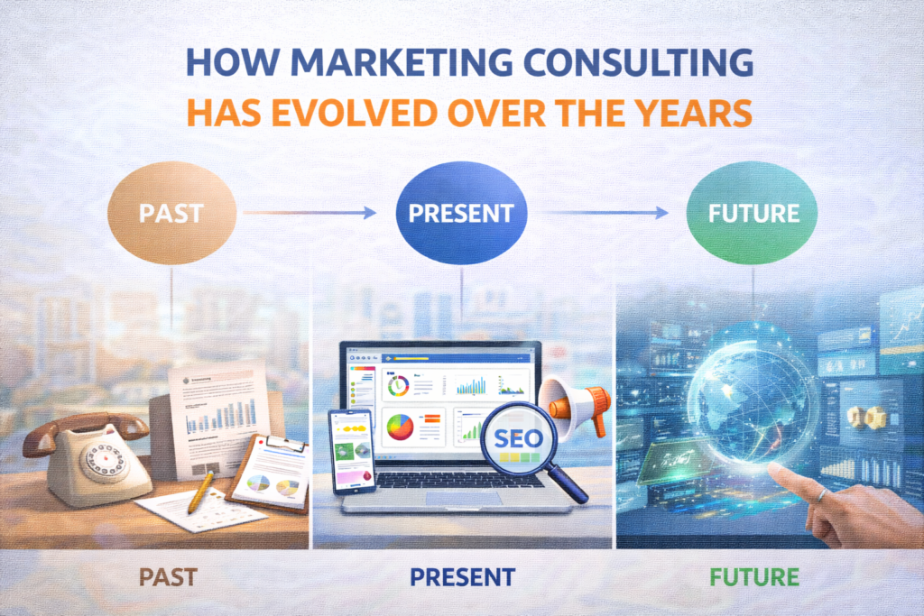 marketing consulting 