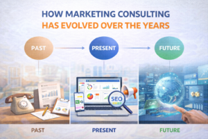 marketing consulting 